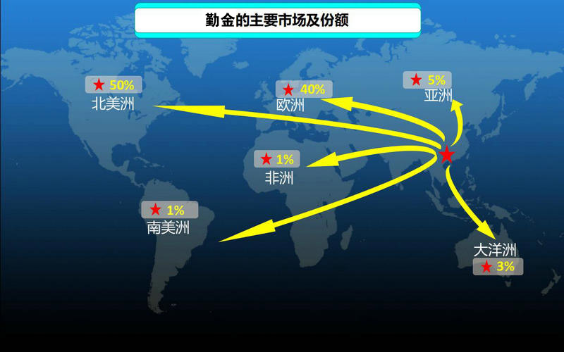 行销网络_800.jpg