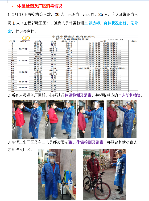 2月18日复工复产新闻播报