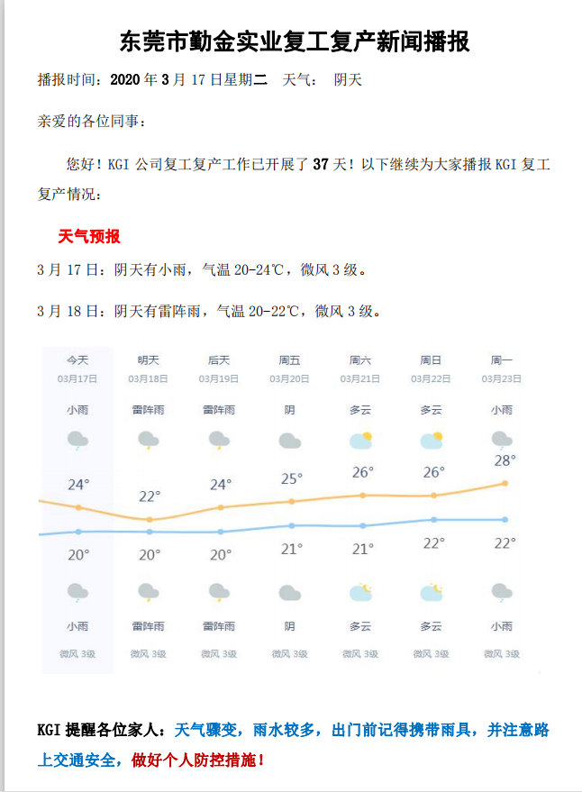 3月17日复工复产新闻播报